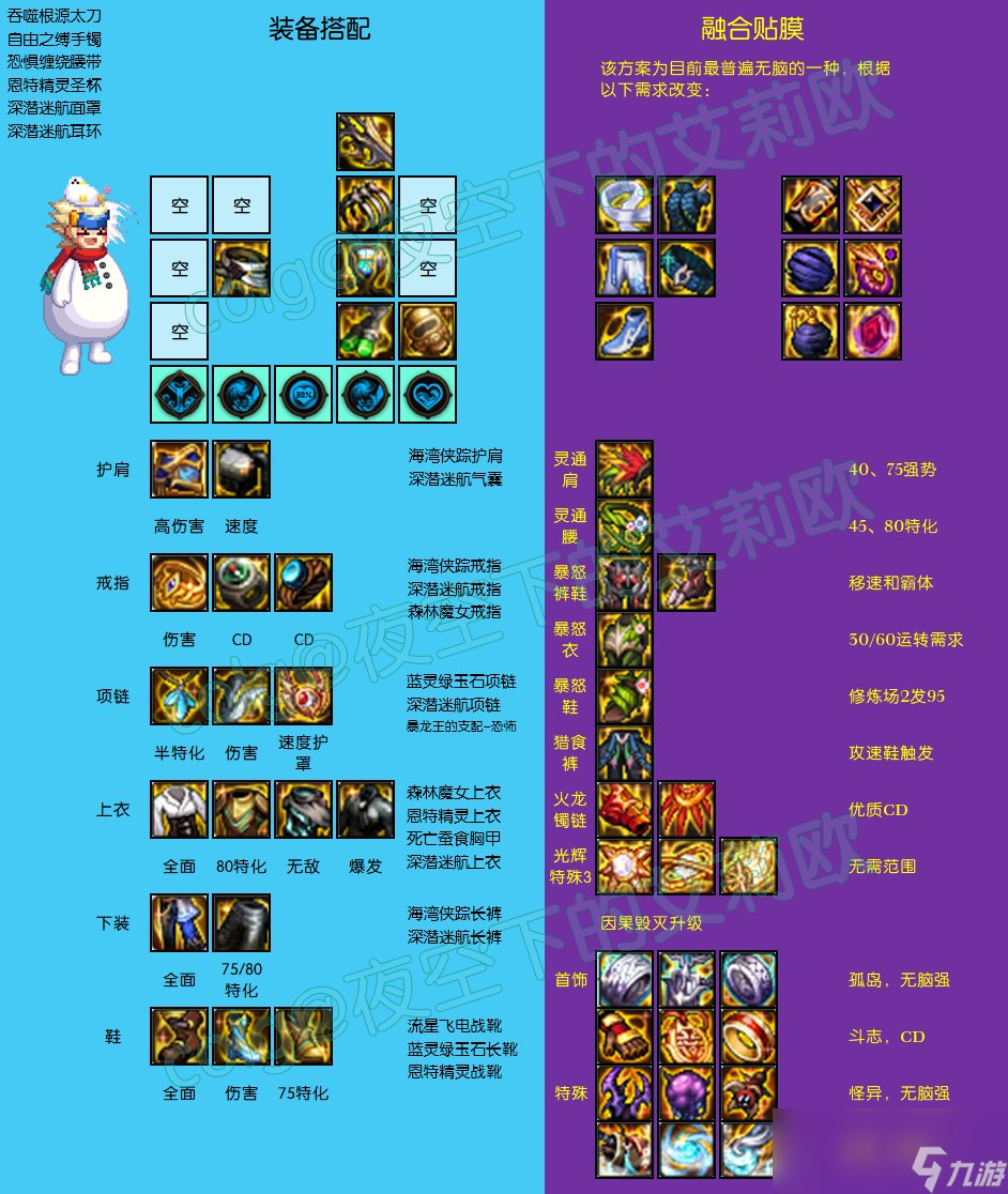 dnf70版本无色什么价？_dnf100级改版无色降价_dnf60版本无色多少钱