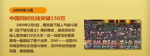 在线人数超过150万